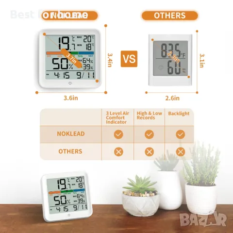 NOKLEAD - Метеостанция комплект от 2 броя, снимка 2 - Друга електроника - 49333167