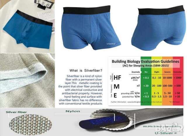 Плат ГАРД RF/EMF/EMR Екранирани Боксерки 100% Сребърни Нишки Пълна Защита Електромагнитно Излъчване