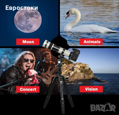 BENOISON 420-800 мм F8.3-16 супер телеобектив с вариометър и ръчно фокусиране, с адаптерен пръстен , снимка 2 - Обективи и филтри - 50841332