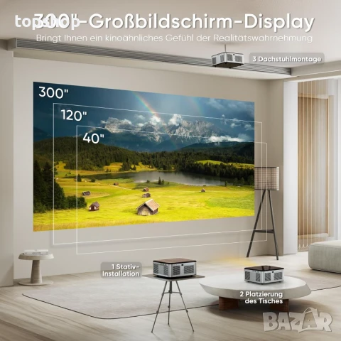 НОВ, ПРОВЕРЕН HORLAT Проектор с 300", 4K, 25000 лумена, оригинален 1080P WiFi Bluetooth проектор..., снимка 3 - Плейъри, домашно кино, прожектори - 50787986
