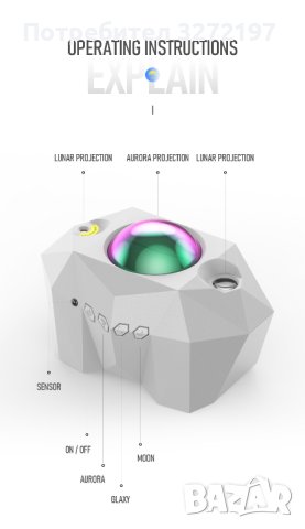 Висококачествен лазарен проектор Северното сияние /Aurora Borealis/, снимка 2 - Прожектори - 40893093