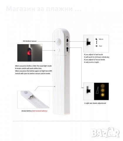 LED ЛЕНТА С PIR ДАТЧИК ЗА ДВИЖЕНИЕ ЗА ОСВЕТЛЕНИЕ В ГАРДЕРОБ, КУХНЯ, СТЪЛБИЩЕ - код 2115, снимка 10 - Лед осветление - 34225210