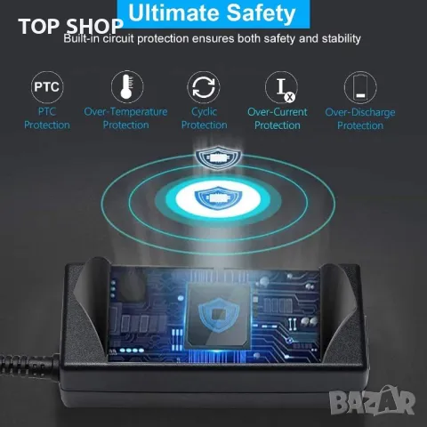 Зарядно за лаптоп за Acer ChromeBook 19V 3.42A 65W, снимка 6 - Части за лаптопи - 49157923