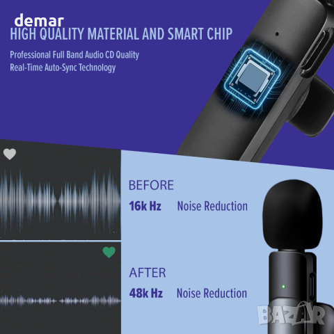 Безжичен микрофон ASILEX за iPhone, мини микрофон - 2 бр., снимка 4 - Аксесоари за Apple - 44512640