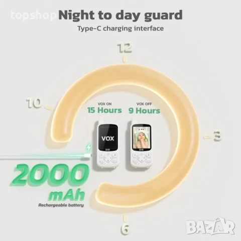 Нов Бебефон GHB с камера и нощно виждане, 2.8'' 720P HD Video Бебефон, 2000mAh, IPS екран, VOX режим, снимка 3 - Бебефони - 50502365