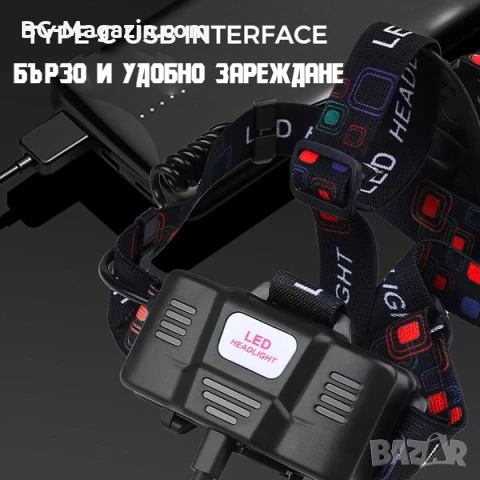 Мощен далекобоен акумулаторен LED челник за глава с лазерен диод риболов каска преходи PM10-TG, снимка 10 - Къмпинг осветление - 50938479