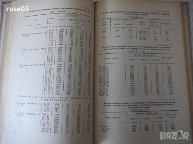 Книга "Справочник по объемным весам грузов-Б.Найденов"-160с, снимка 7 - Енциклопедии, справочници - 53222532