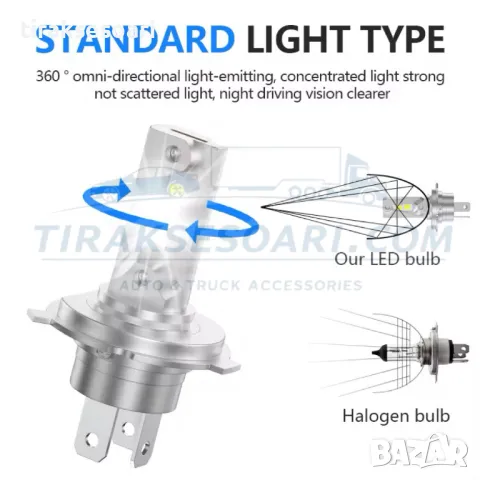 CARLUX LED Диодни Крушки H4 180W 12V 300% светлина без вентилатор, снимка 6 - Аксесоари и консумативи - 49350622