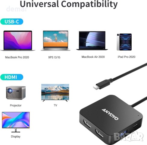 USB C Хъб два порта 4K/60Hz HDMI, 100W PD, USB C 3.0, 2*USB A 3.0, снимка 9 - Други - 42200269