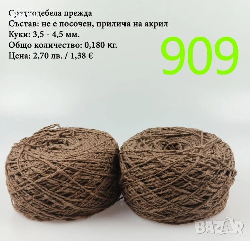 Евтини прежди в малки количества - нови и остатъци , снимка 2 - Други - 52042496