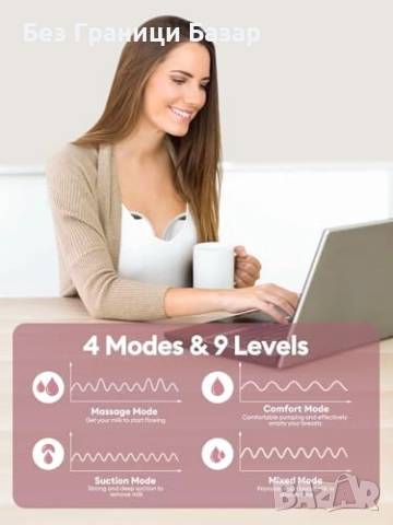 Нова Електрическа помпа за кърма – безжична, силна, тиха, снимка 3 - Помпи за кърма - 51186834