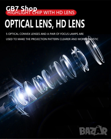  LED Лого Проектор За Автомобилни Врати – Универсални За Audi, BMW, Mercedes, Volkswagen, снимка 4 - Аксесоари и консумативи - 52741056