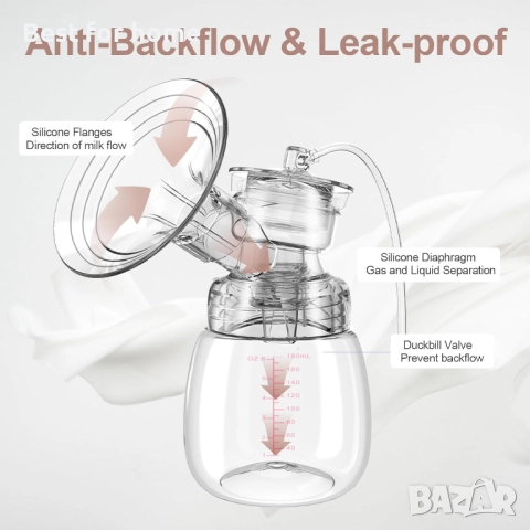 Електрическа помпа за кърма , снимка 4 - Помпи за кърма - 52176062