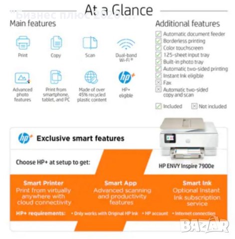 Мастиленоструйно мултифункционален Принтер HP Envy Inspire 3в1, снимка 6 - Принтери, копири, скенери - 41424564