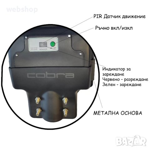 Мощна Улична Соларна лампа Кобра - 300/600/900/1200 Вата ,ГАРАНЦИЯ 12 МЕСЕЦА, снимка 4 - Соларни лампи - 40346304