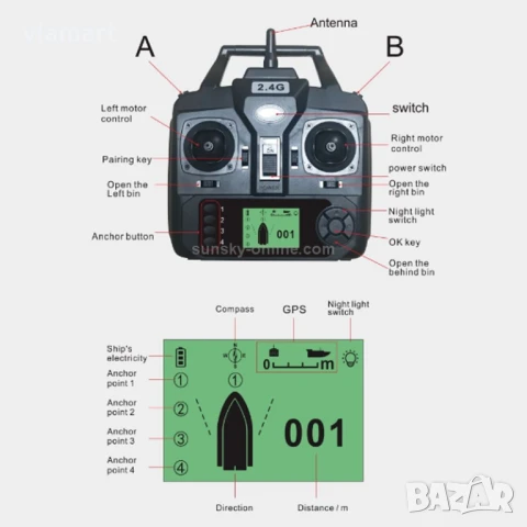  Лодка /Корабче/ за захранка Flytec D18B с GPS, LCD дистанционно и обхват до 500 м, снимка 4 - Стръв и захранки - 51204715