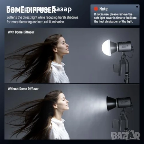 Нов NEEWER CRS8 Дифузьор за MS60 MS150 COB LED Видео Светлина за снимки, снимка 2 - Светкавици, студийно осветление - 50941314