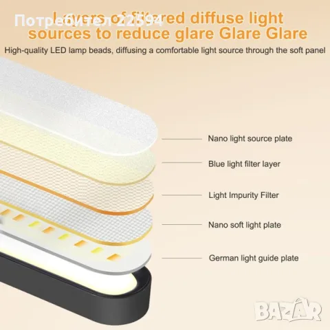 LED презареждаема лампа 32 см с дистанционно , с магнит , USB 2000 mAh – Бяла, снимка 4 - Лед осветление - 56122847