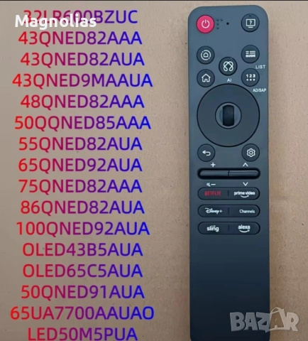 Дистанционно TV 📺 LG OLED 2025 , снимка 8 - Дистанционни - 53747090