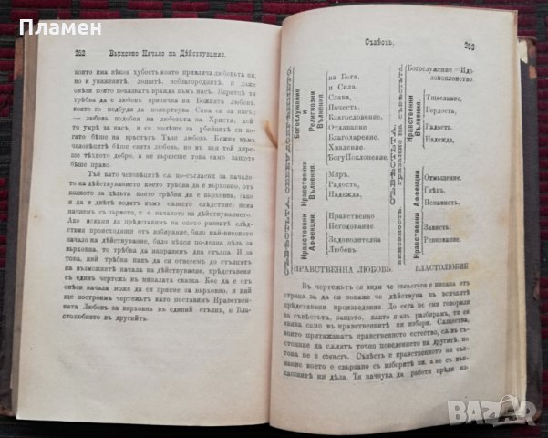 Сказки по Умственна философия или тялото и душата въ една система /1886/, снимка 7 - Антикварни и старинни предмети - 35957430