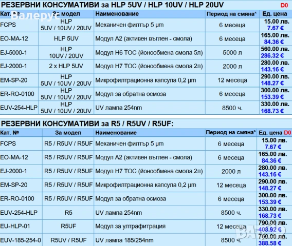 Дейонизатори за промишлени и лабораторни цели, снимка 2 - Медицинска апаратура - 30827125