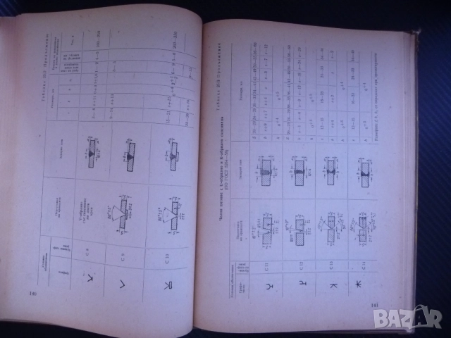Заваряване на металите Електродъгово заваряване кислород азот водород екектроди шев заваряемост, снимка 4 - Специализирана литература - 52175959