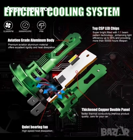 здравейте продавам лед крушки h1 , снимка 2 - Аксесоари и консумативи - 52665455