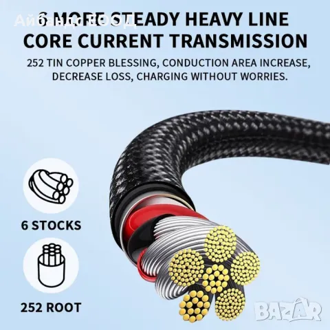 Висок клас 100W USB C плетен кабел за телефони и лаптопи, снимка 6 - USB кабели - 49411509