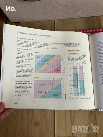 Рийдърс Дайджест, снимка 3 - Енциклопедии, справочници - 52339786