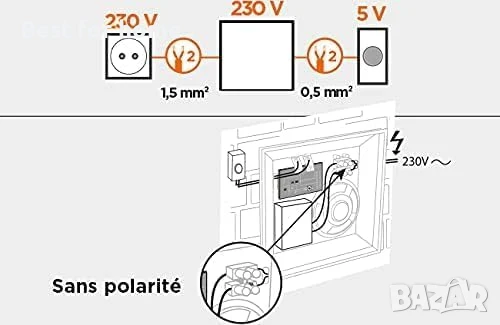 SCS Sentinel Електронен звънец с кабел 230 V с 8 мелодии , снимка 2 - Други стоки за дома - 50535458