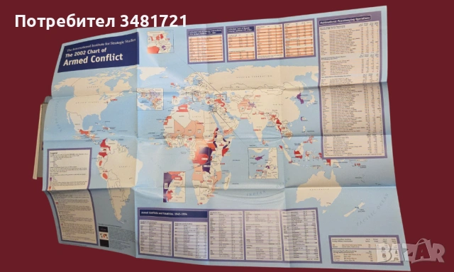 The Military Balance 2002-2003, снимка 2 - Енциклопедии, справочници - 53251842