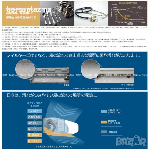 Японски Инверторен климатик HITACHI RASXJ28NW модел 2023, снимка 5 - Климатици - 39523290