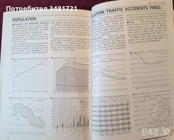 Pictorial Encyclopedia of Modern Japan, снимка 13 - Енциклопедии, справочници - 53520762