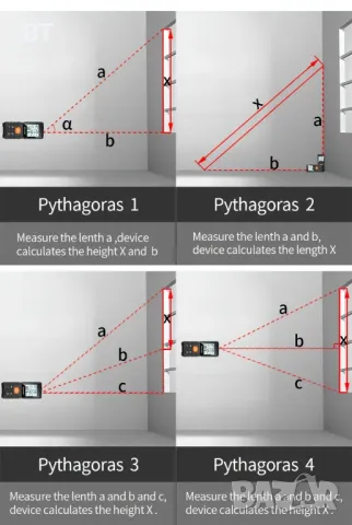 Лазерна рулетка 50 метро, снимка 7 - Измервателни инструменти - 47655533