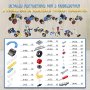 Нов Творчески комплект от 113 броя конструктор блокчета STEM Играчка Деца Подарък, снимка 2