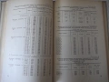 Книга "Справочник по объемным весам грузов-Б.Найденов"-160с, снимка 7