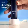 Електрическа четка за зъби Oral-B iO2 Night Black + Калъф за пътуване, снимка 3