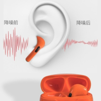 Безжични слушалки , снимка 4 - Безжични слушалки - 44605788