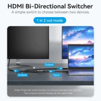 Vention Разклонител превключвател HDMI 2.0 Switcher/Splitter 2-Port Bi-Direction 4K Black - AKOB0, снимка 11 - Кабели и адаптери - 41209851