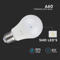 LED лампа 10,5W E27 Термопластик Топло Бяла Светлина, снимка 2 - Лед осветление - 8536956