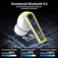 Слушалки с Дълбок Бас и USB-C Зареждане LED Дисплей Подарък, снимка 2 - Bluetooth слушалки - 42689590