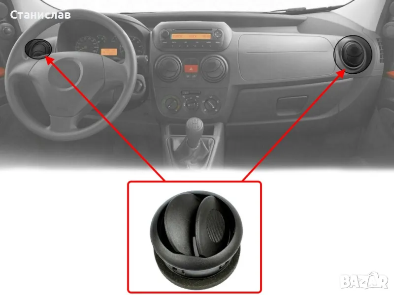 Преден въздуховод за Fiat Fiorino 3, снимка 1