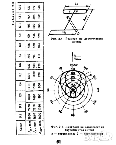 КАЧЕСТВЕНО ТЕЛЕВИЗИОННО ПРИЕМАНЕ, снимка 8 - Специализирана литература - 52644118