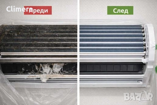 Почистване на климатици | Профилактика и сервиз | Climera Bulgaria, снимка 3 - Почистване на офиси - 53786827