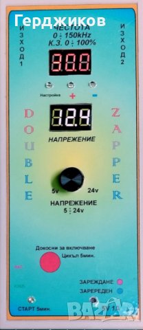 Двоен регулируем Зепер