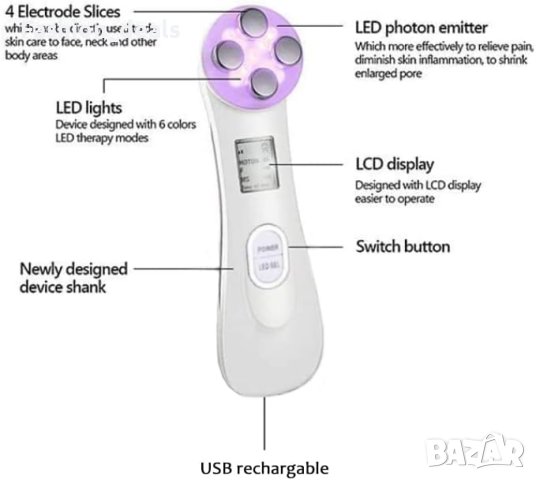 Нов Високочестотен ултразвуков уред за подмладяване на кожата LED светлинна терапия, снимка 3 - Други - 42198278