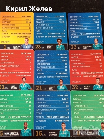 Колекционерски картички на футболисти ДЖЕРОМ БОАТЕНГ,МАРКО РЕУС,ЛЕРОЙ САНЕ 13676, снимка 16 - Колекции - 51703317