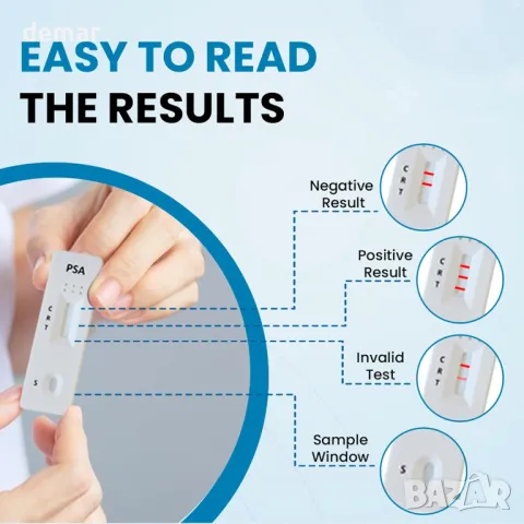 HSO Простатно здраве: Тест за PSA в кръвта за самостоятелно използване, снимка 4 - Други стоки за дома - 49828024