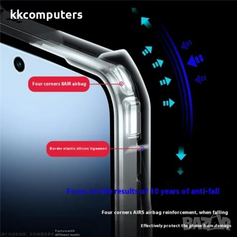 XUNDD Удароустойчив Калъф за vivo X200 Ultra 5G с Прозрачен Гръб и Скрийн Протектор – Черен, снимка 4 - Калъфи, кейсове - 50818978