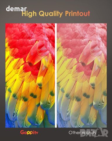 570 571 XL касети с мастило, съвместими за Canon PGI-570XL CLI-571XL, снимка 4 - Принтери, копири, скенери - 42330344